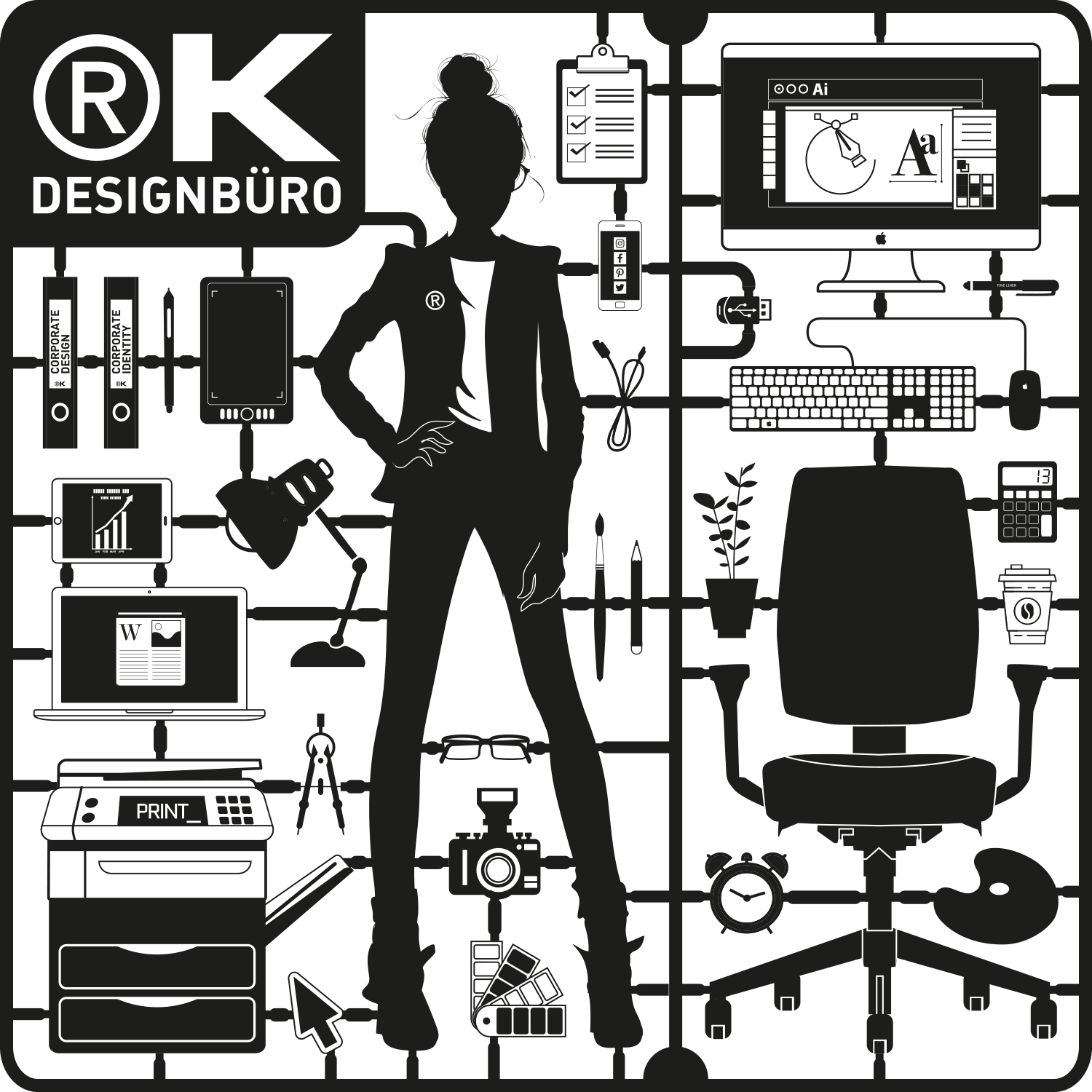 rk-designbuero-grafikbuero-design-webdesign-socialmedia-dortmund-nrw-2021